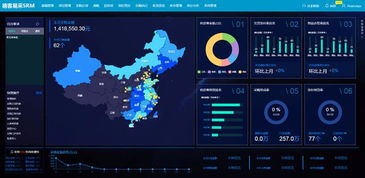 德客易采王亮 以技术驱动采购数字化变革