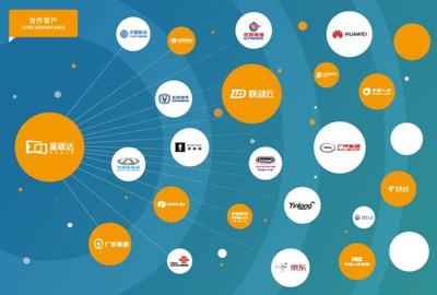 喜报！星砺达成功入围石家庄网约车车载专用设备厂家名单，开启数字技术服务新篇章