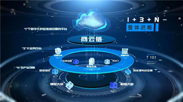 “数”造生机，“潮”涌榕城——看流通产业数字化如何发力 数字技术服务