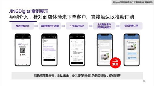 《2020中国耐消品营销数字化白皮书》发布 数字技术赋能行业新增长