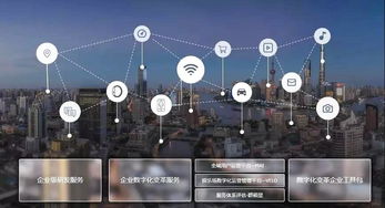 以数字技术驱动数智革命 群硕软件发布企业数字化转型焕新战略